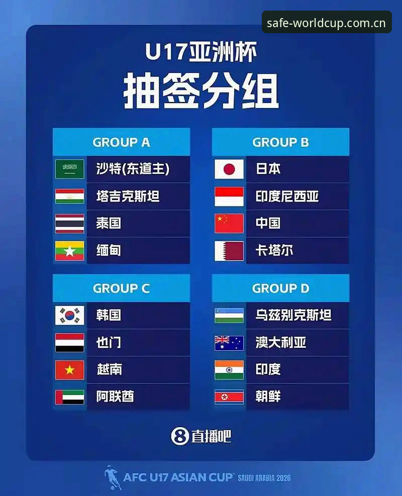 U17世界杯抽签结果出炉，中国足球小将如何突围？